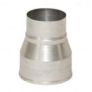 Aluminium verlopen
